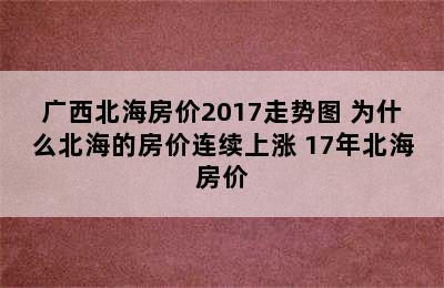 广西北海房价2017走势图 为什么北海的房价连续上涨 17年北海房价